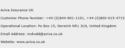 Aviva Insurance UK Phone Number Customer Service