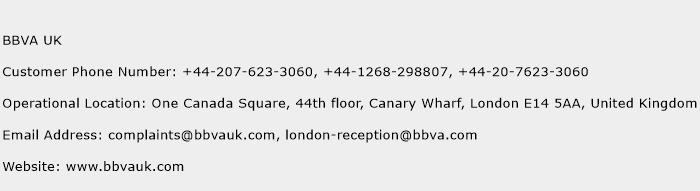 BBVA UK Phone Number Customer Service